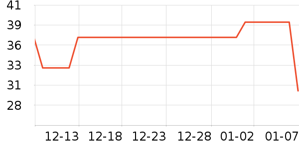 �������ʪ��ʷ�۸�