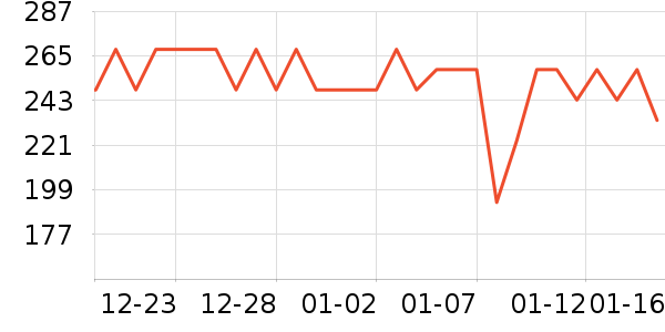 �����ϽѰ׾���ʷ�۸�