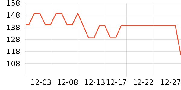 ��������Ĥ������ʷ�۸�