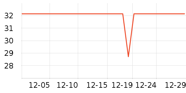 �ۺ�̩�����̲�Ʒ��ʷ�۸�