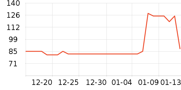 �����������/��ͯ������ʷ�۸�