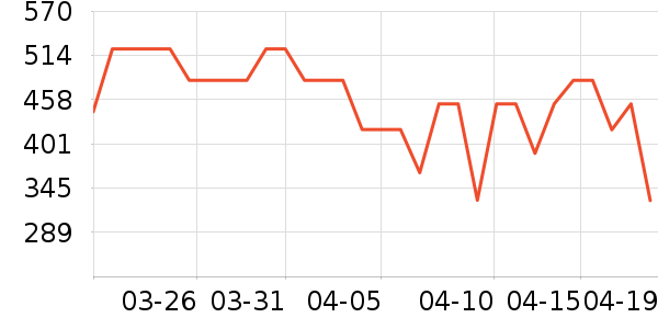 �����˶�Ь��ʷ�۸�