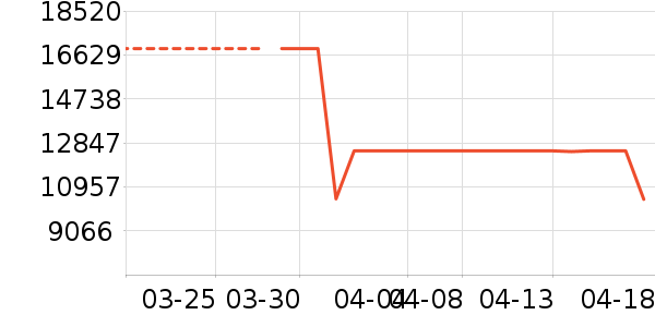 ����̨ʽ��������ʷ�۸�