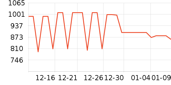 �������쾻ˮ����ʷ�۸�
