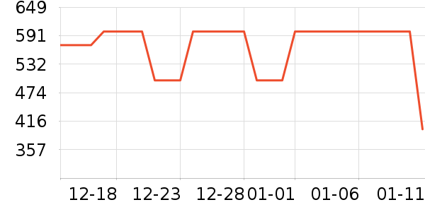 �춹��װ/����/������ʷ�۸�