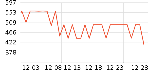 �ڱ����޷���ʷ�۸�