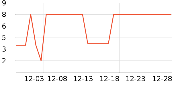 ����Ʒ�ƿ���/������ʷ�۸�