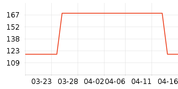 ������ɡ/�����ʷ�۸�