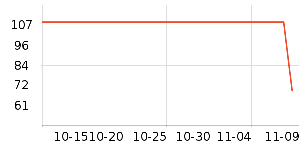 ������ɡ/�����ʷ�۸�