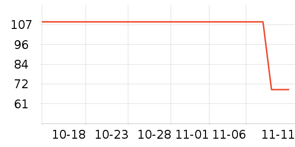 ������ɡ/�����ʷ�۸�