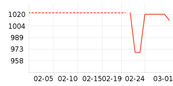 ���˴�ԡ�ҹ���ʷ�۸�