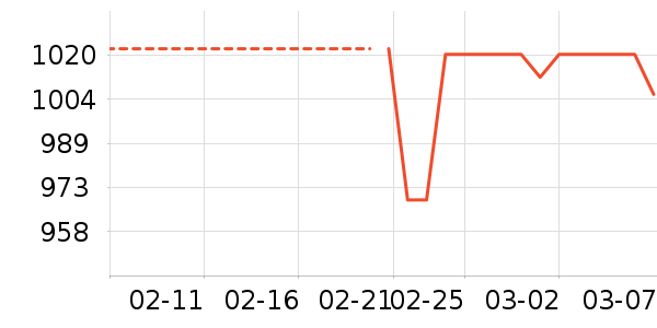 ���˴�ԡ�ҹ���ʷ�۸�