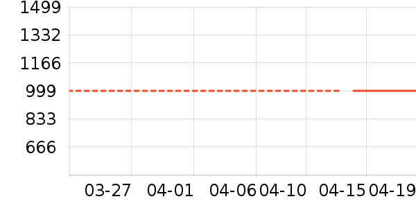 CKULH�緹����ʷ�۸�