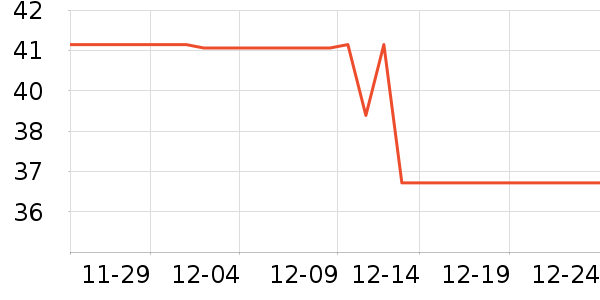 ��ʫ֮����ױ����ʷ�۸�