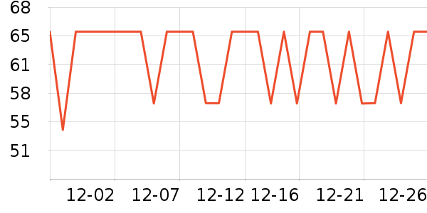 ������ʿ��Ь��ʷ�۸�