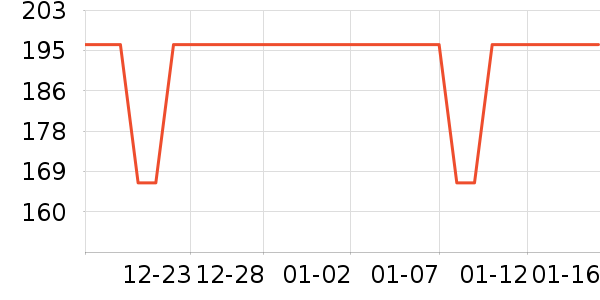 ����Ʒ��ɳ����ʷ�۸�