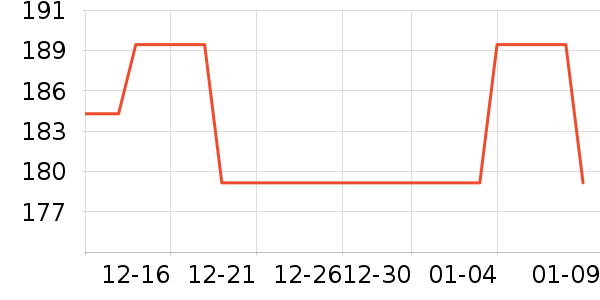 �����ѹ������ʷ�۸�