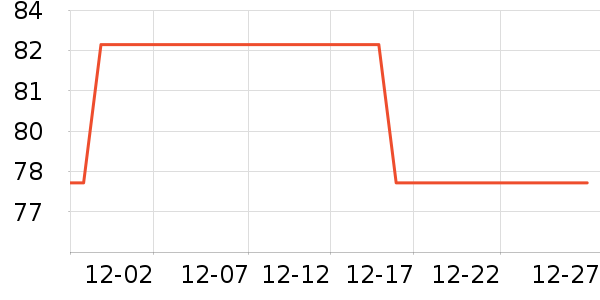 ����ɯ����������ʷ�۸�