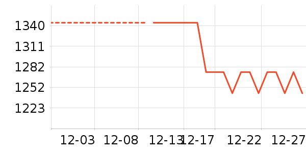 ���ͺյ緹����ʷ�۸�