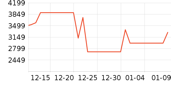 ���ı�����ʷ�۸�