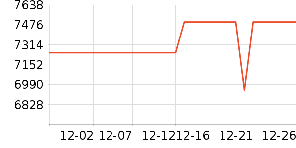 ���ı�����ʷ�۸�