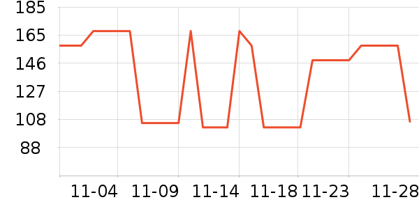 ���ׯ���Ѿ���ʷ�۸�
