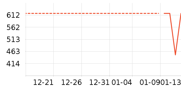 ��̤�˶�Ь��ʷ�۸�