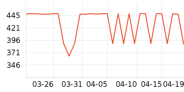 ��ʿ�ͯ�Ҿ���ʷ�۸�