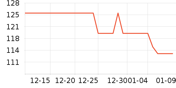 �ζร����/������ʷ�۸�