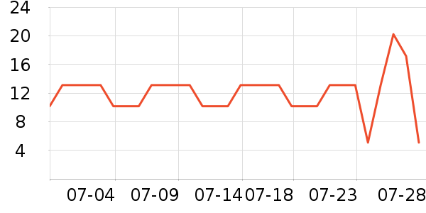 ����Ʒ��Ůʽţ�п�/���п�/�̿���ʷ�۸�