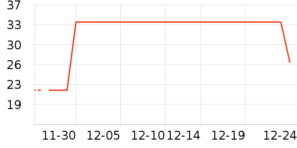 sailner��ӡ����ʷ�۸�