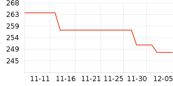 �����������䷽ʳƷ��ʷ�۸�