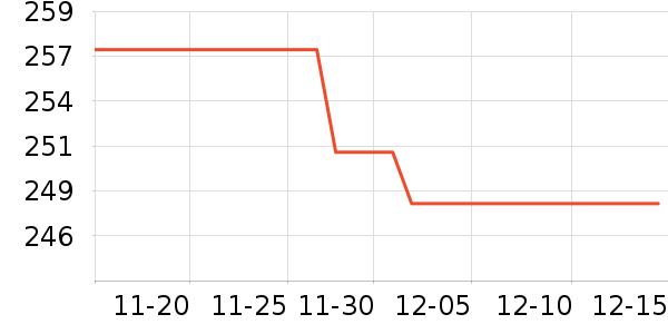 �����������䷽ʳƷ��ʷ�۸�