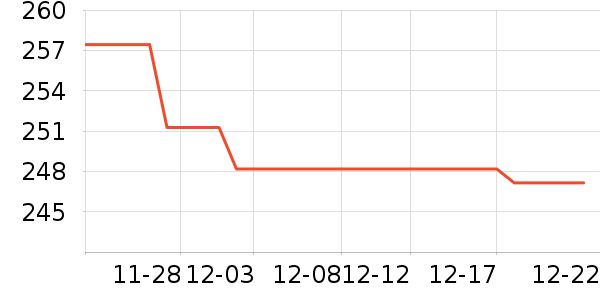 �����������䷽ʳƷ��ʷ�۸�