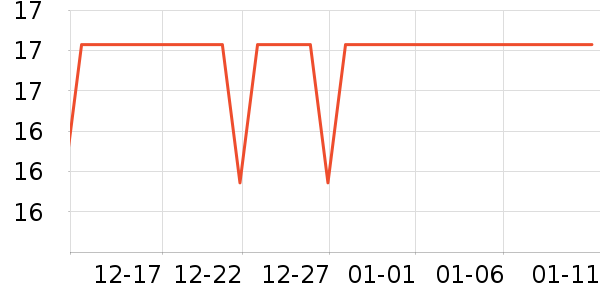 ����־��������ˮ��ʷ�۸�