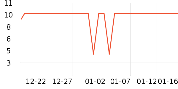 ������ͯ����/ͯ����ʷ�۸�