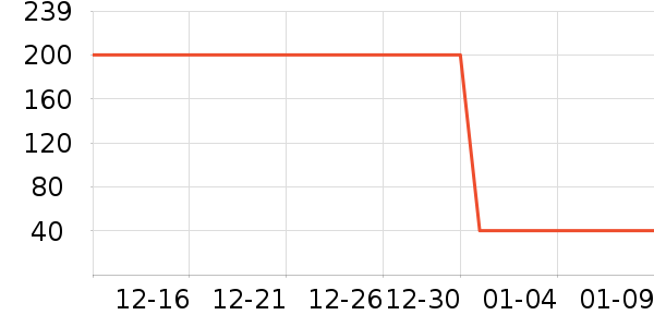 ���Z��沿������ʷ�۸�