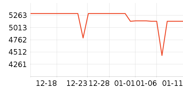 OPPO�ֻ���ʷ�۸�