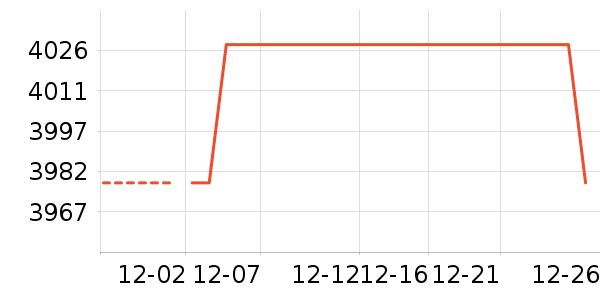 ����ľҵɳ����ʷ�۸�