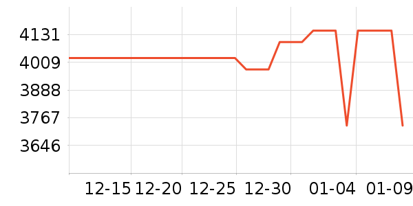 ����ľҵɳ����ʷ�۸�