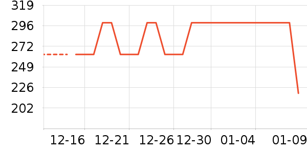 �����ӵ�����װ��ʷ�۸�