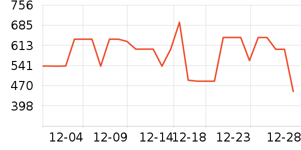 ̹�������޷���ʷ�۸�