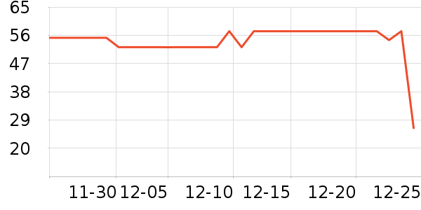 ������๤����ʷ�۸�