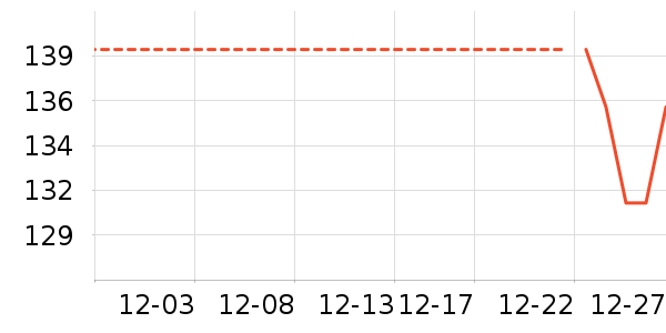 è�˼п���ʷ�۸�