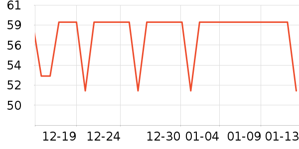 ��������������ʷ�۸�