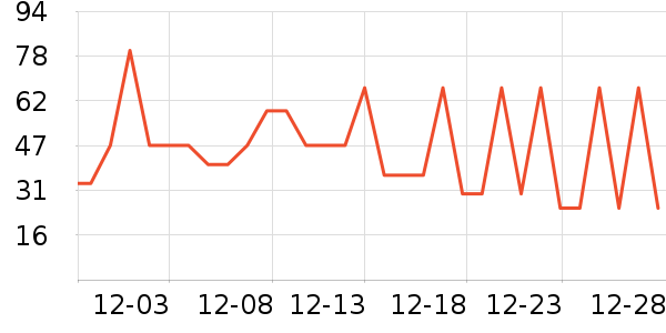 ��ѩʳƷ���Ʒ��ʷ�۸�