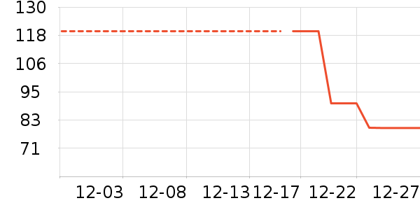 �������������ͯ���¿���ʷ�۸�