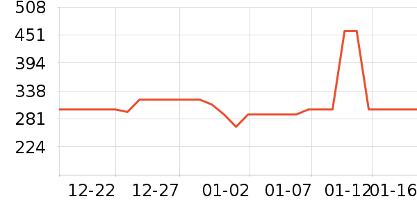 ͼͼС���ͯ���޷���ʷ�۸�