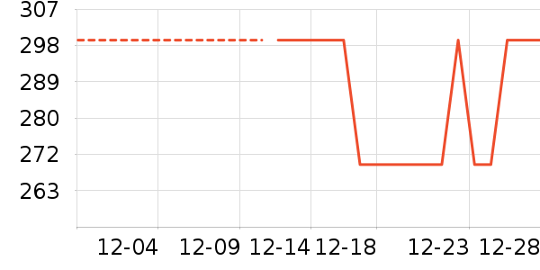 ����Ũ�п���ʷ�۸�