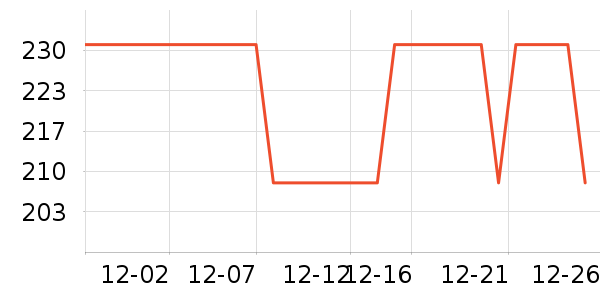 ɽˮ��¼������ʷ�۸�